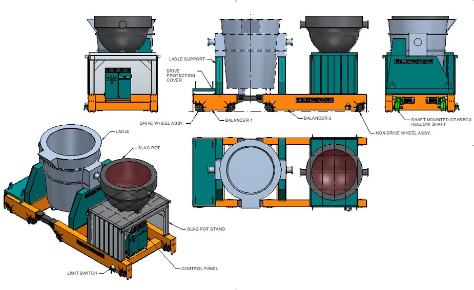 Electrotherm Panel Diagram